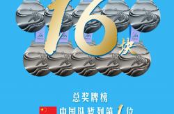 开云官网-中国选手夺得金牌迎来历史性时刻