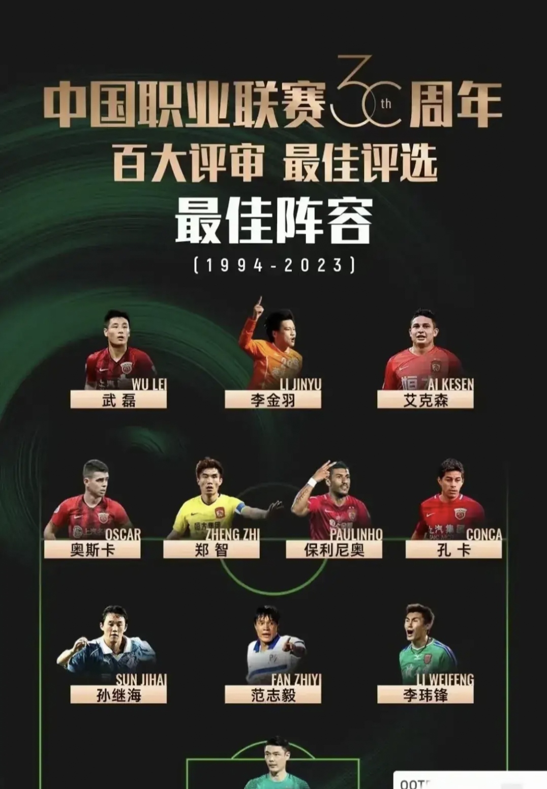 郑智领衔广州恒大出征，备战与东京FC的较量