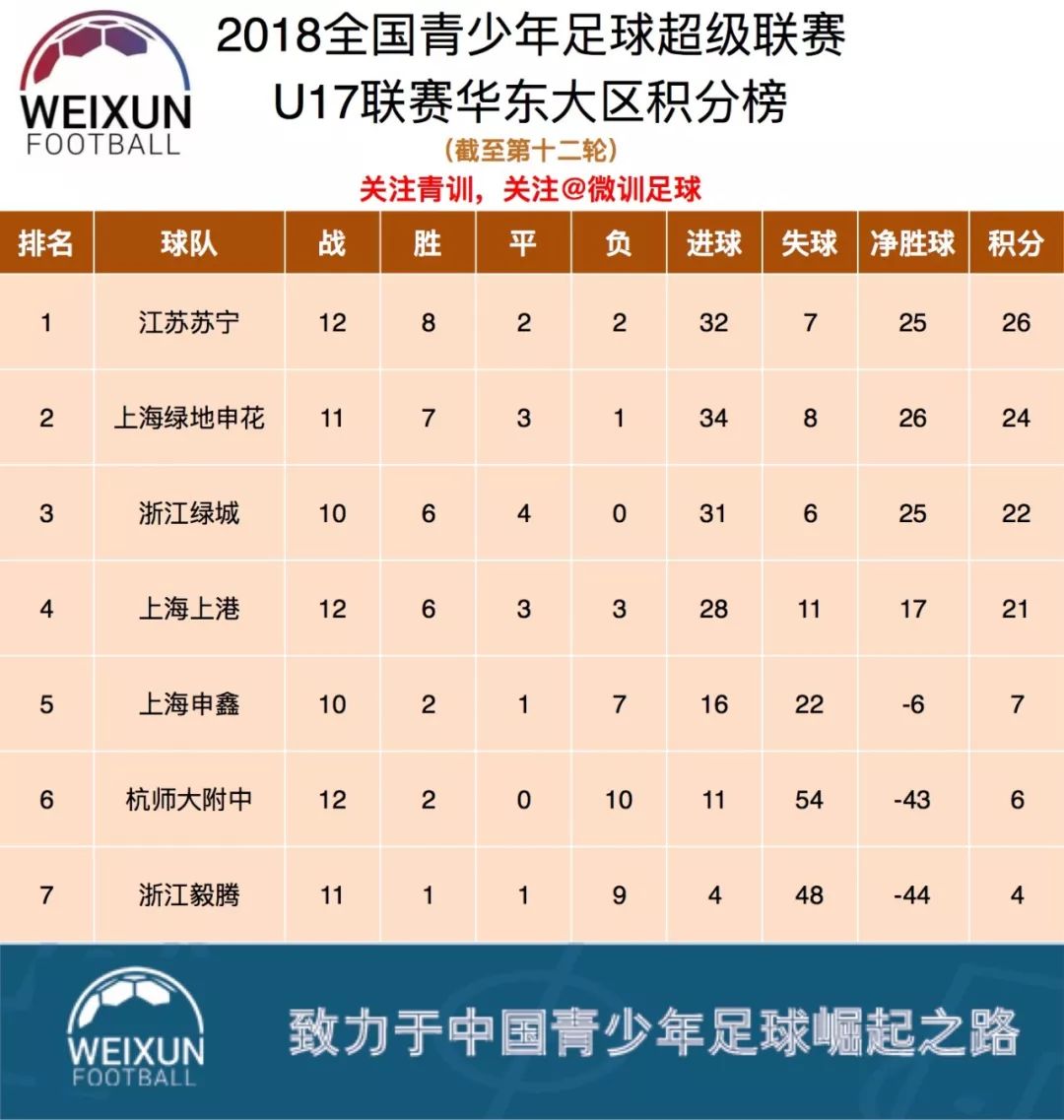 包含申鑫客场不敌建业，保级前景严峻的词条