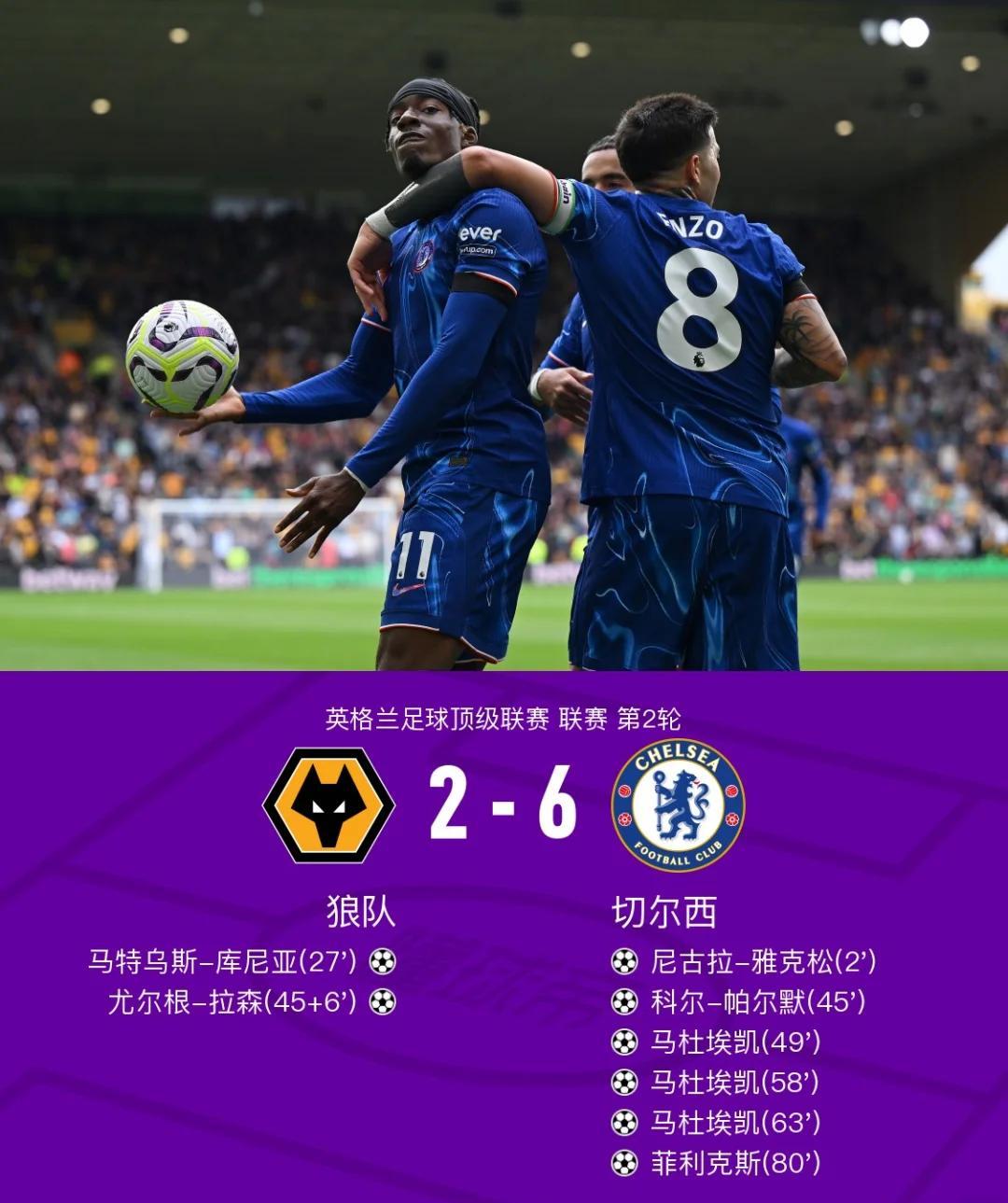 狼队全新赛季首场对阵切尔西