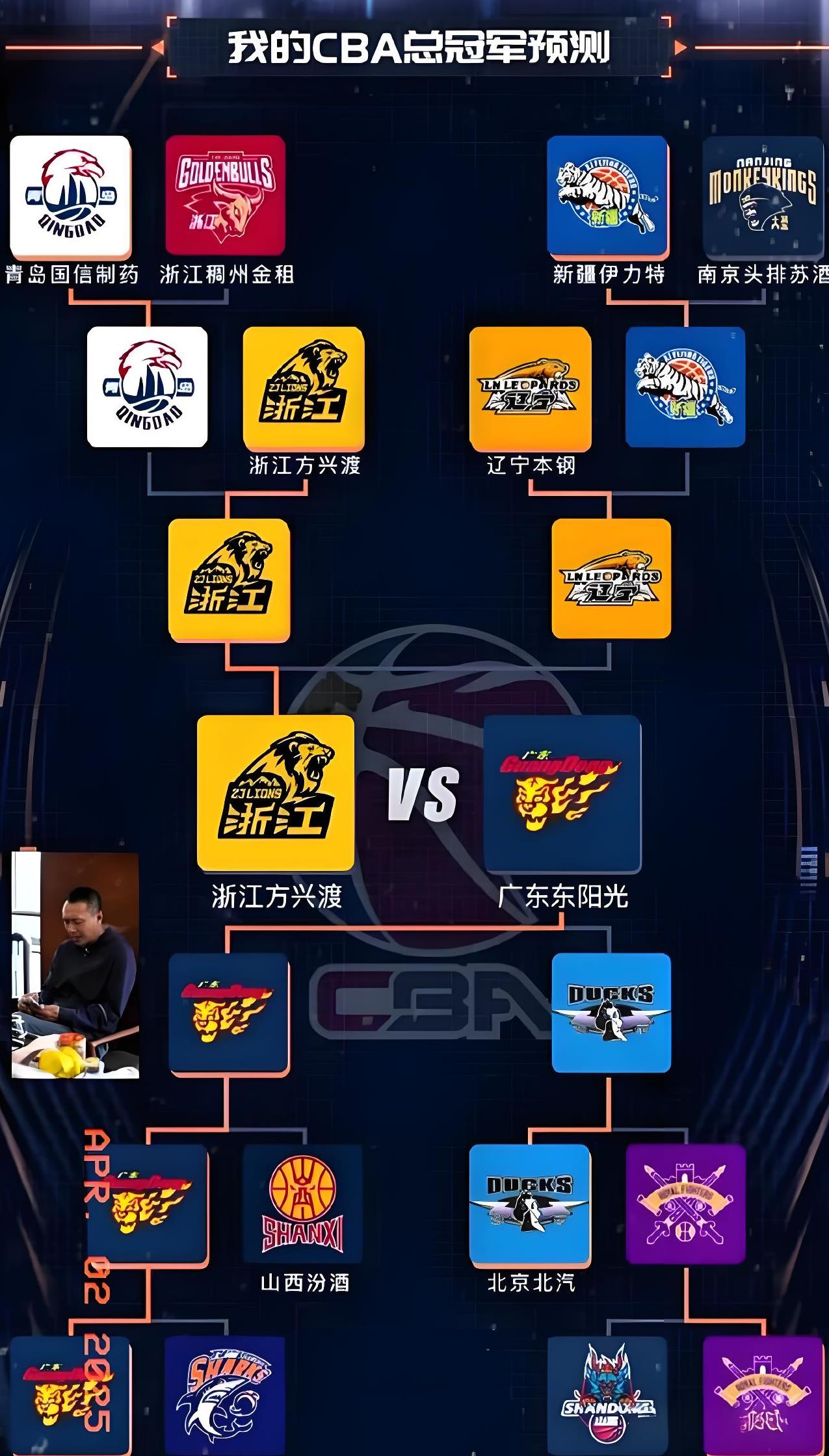 关于精彩篮球比赛一触即发,球队实力对比激烈的信息 关于精彩篮球比赛一触即发,球队实力对比激烈的信息