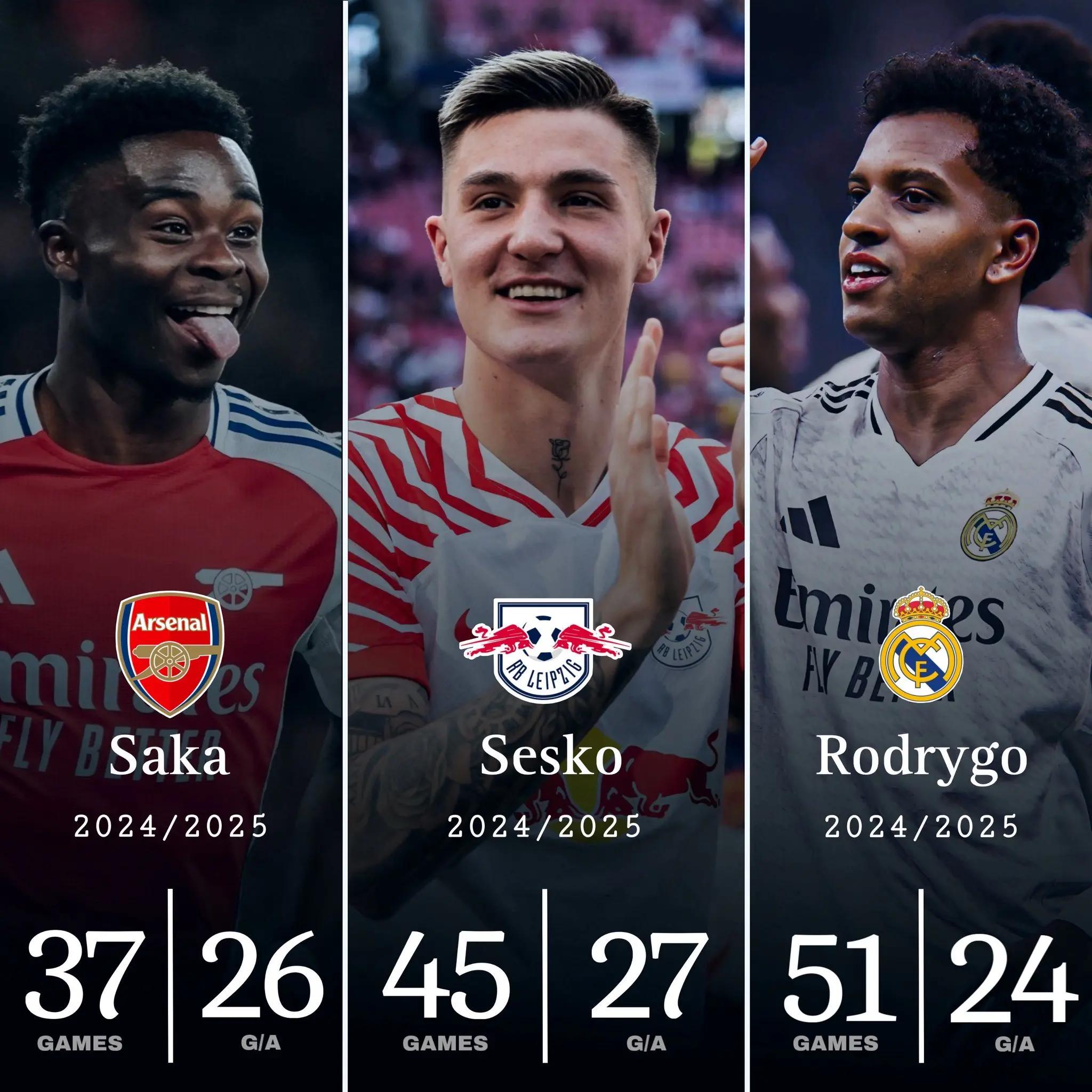 英格兰横扫葡萄牙,罗德里戈送出助攻的简单介绍 英格兰横扫葡萄牙,罗德里戈送出助攻的简单介绍