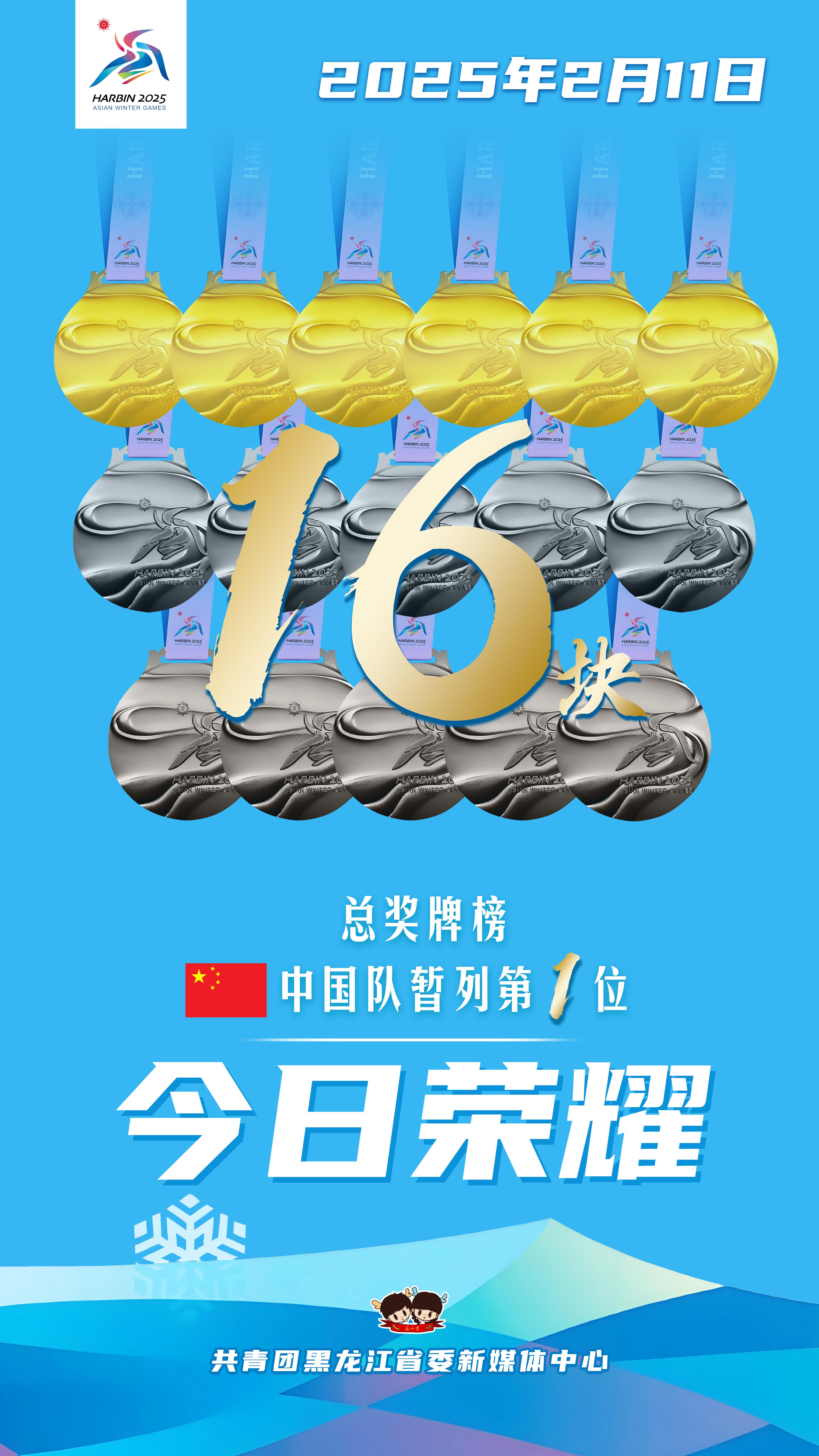 中国选手夺得金牌迎来历史性时刻 中国选手夺得金牌迎来历史性时刻