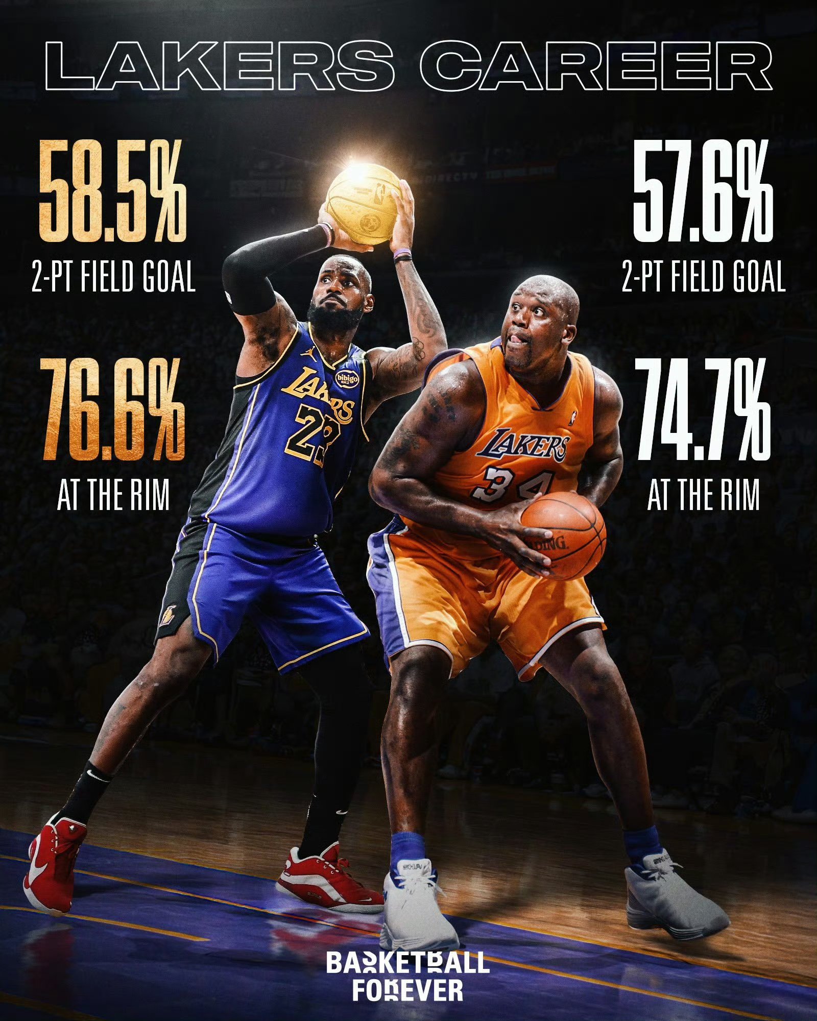 包含澳大利亚男篮轻取墨西哥男篮,詹姆斯统治全场的词条 包含澳大利亚男篮轻取墨西哥男篮,詹姆斯统治全场的词条