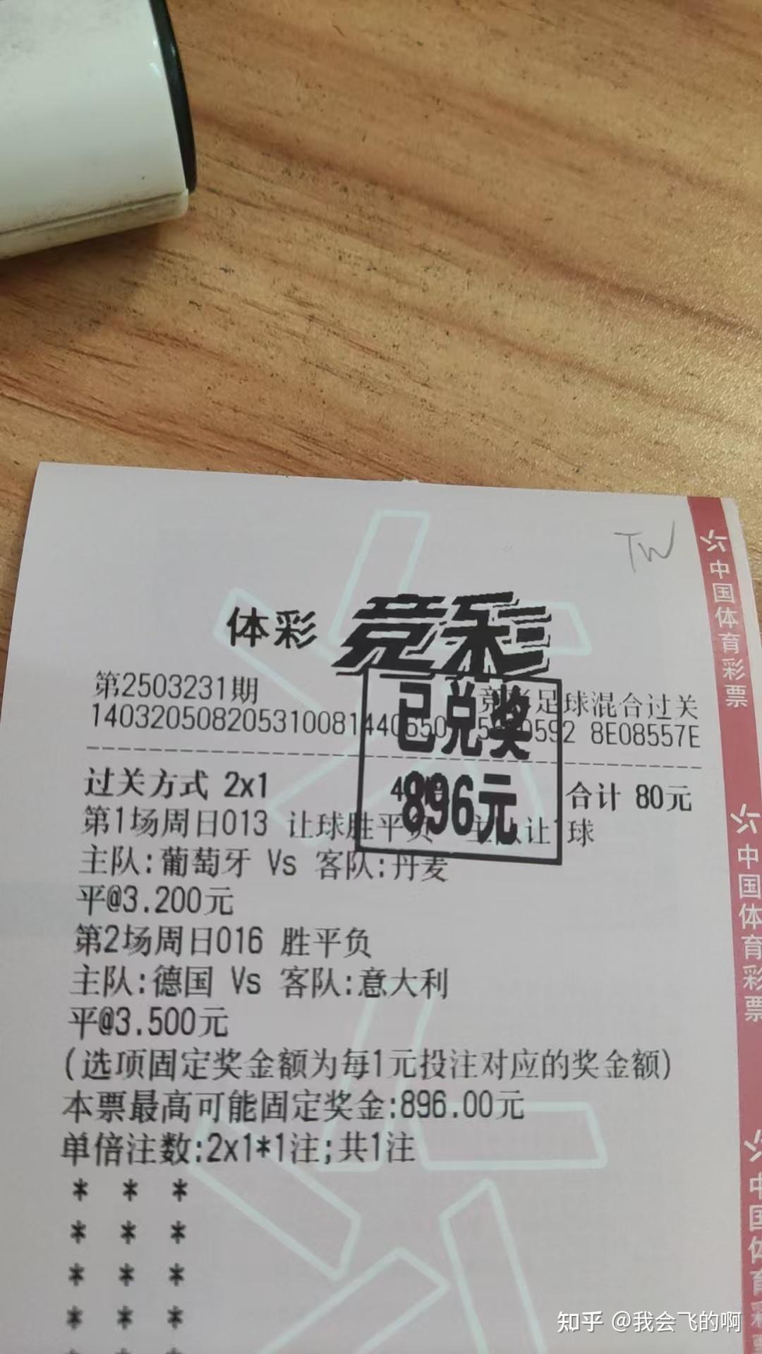 包含FIFA电竞赔率刷新纪录,竞猜热度飙升的词条 包含FIFA电竞赔率刷新纪录,竞猜热度飙升的词条