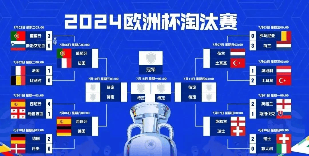 关于火力全开！美洲杯比赛数据创纪录的信息